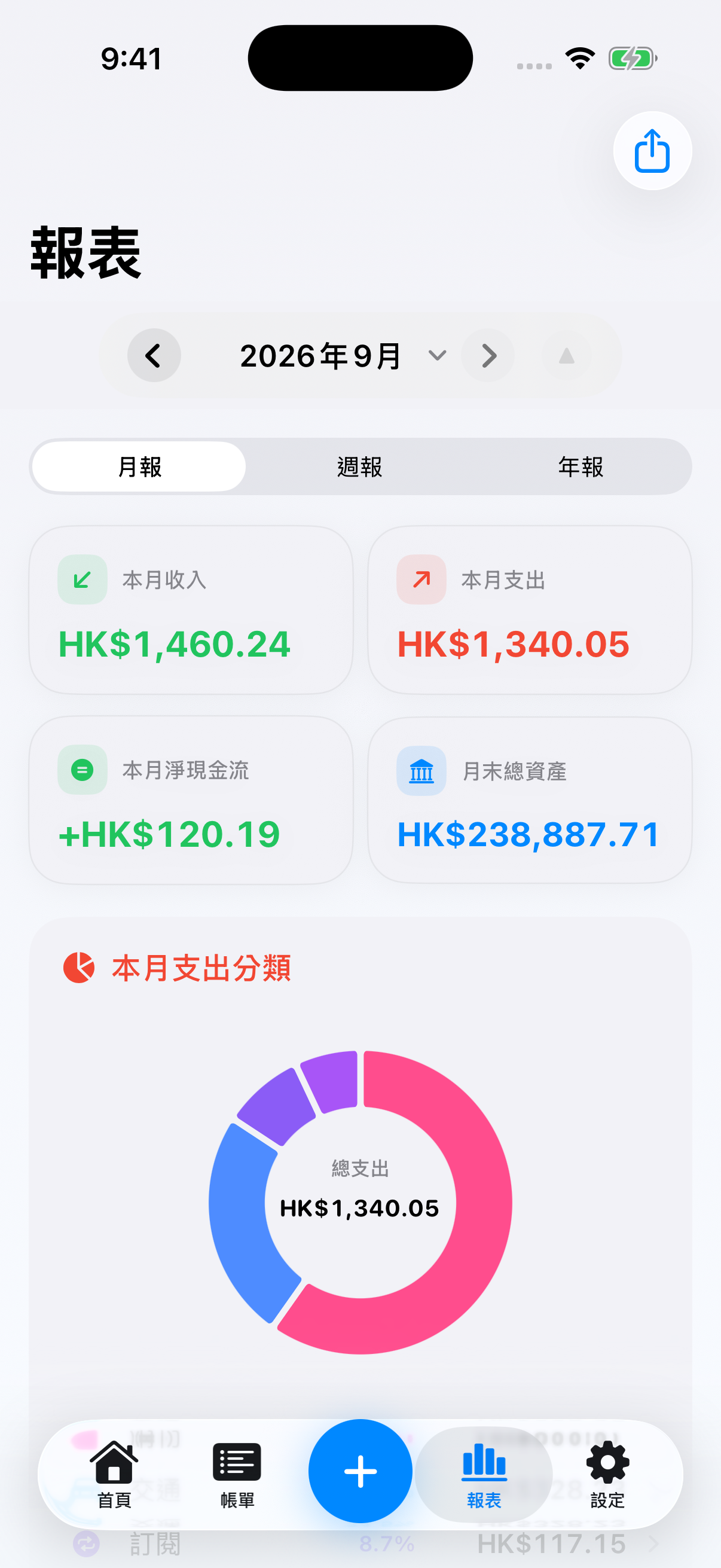 真實 MellowLedger App 的每月報表